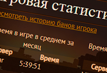Статистика по времени в игре